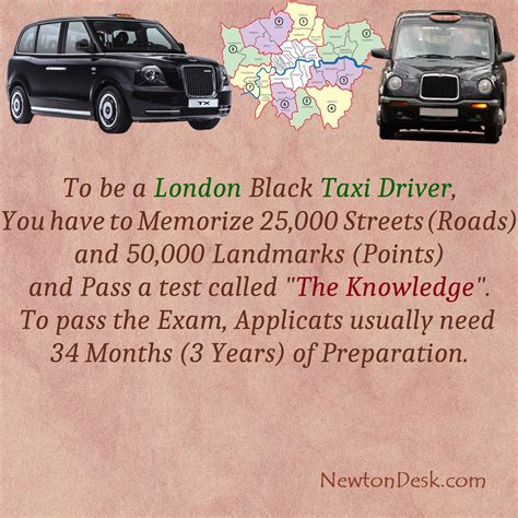 is taxi test hard|all london taxi driver test.